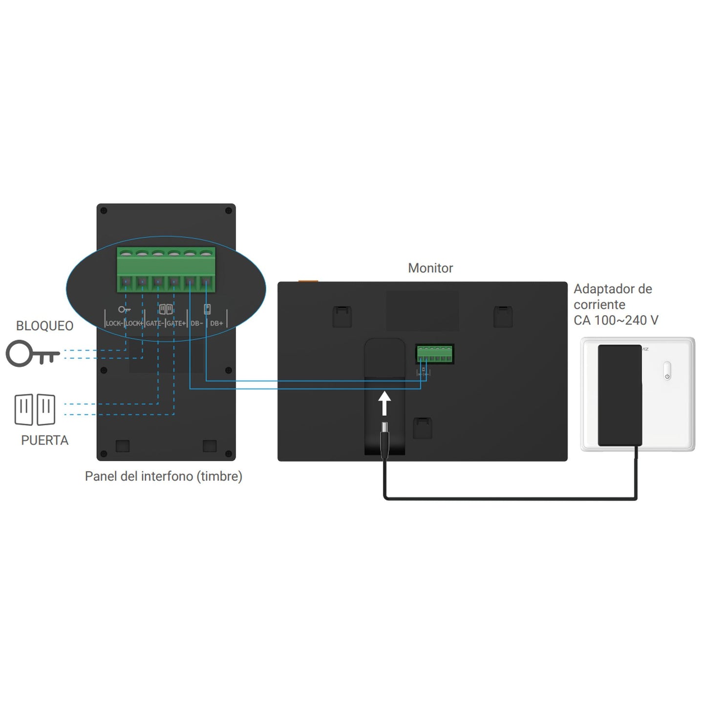 Videoportero IP con monitor WiFi Cámara Apertura remota