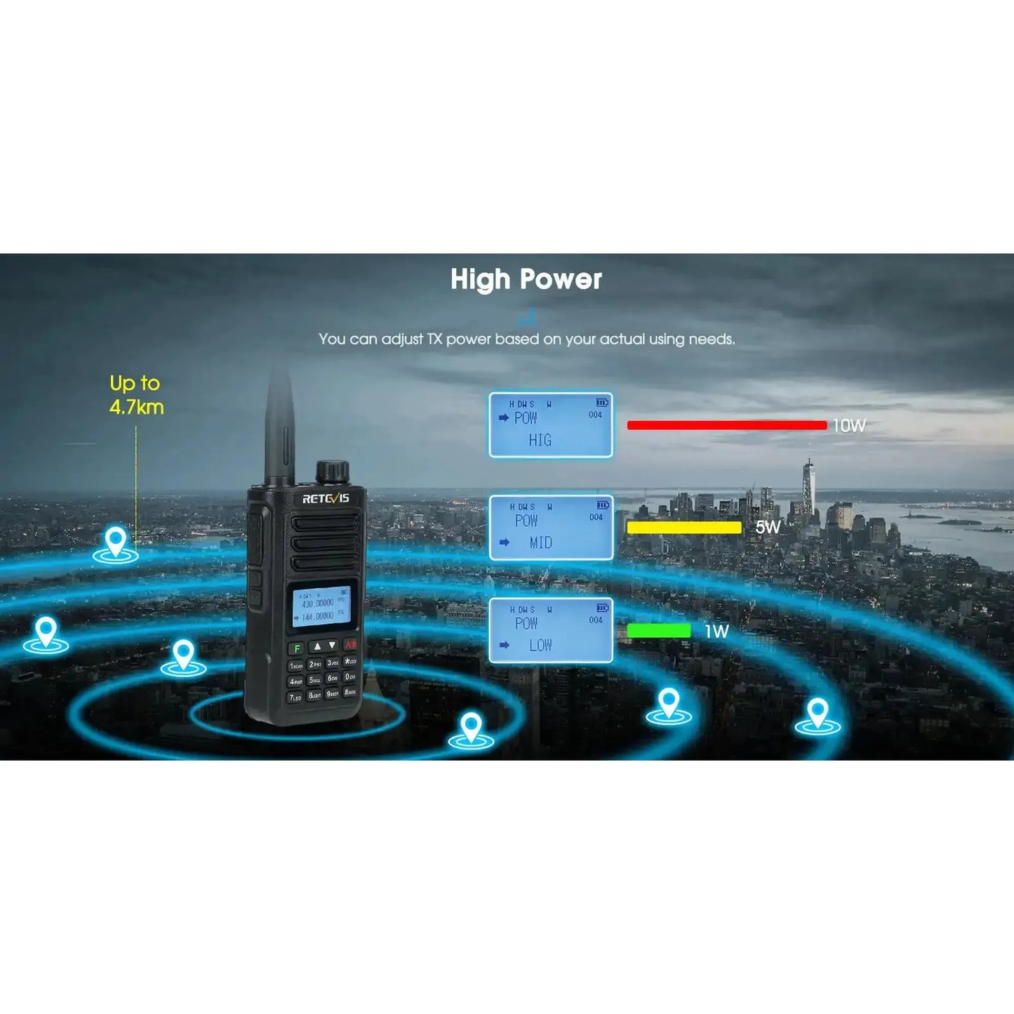 Radio walkie talkie Retevis RA89 Sumergible Banda UHF/VHF/FM 10W de potencia analógico