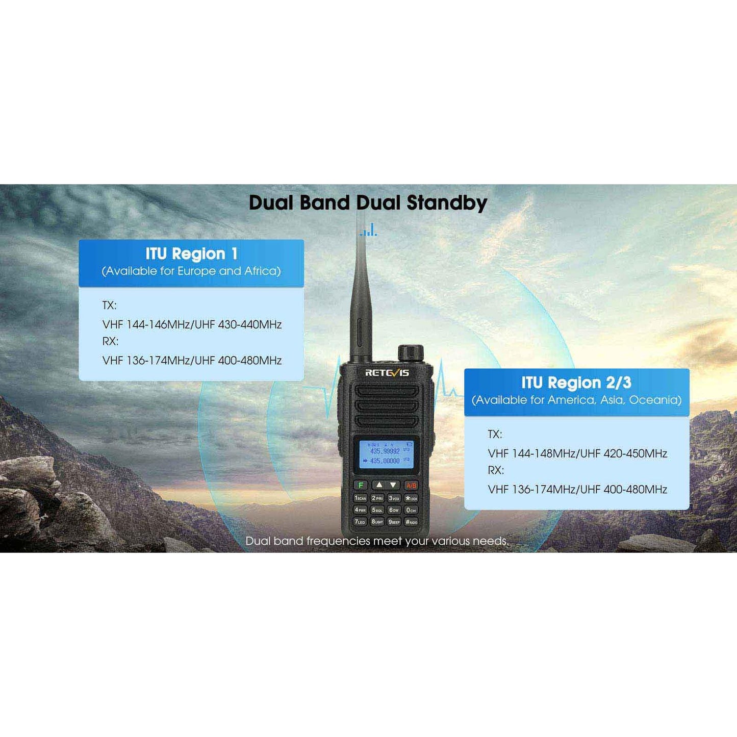 Radio walkie talkie Retevis RA89 Sumergible Banda UHF/VHF/FM 10W de potencia analógico