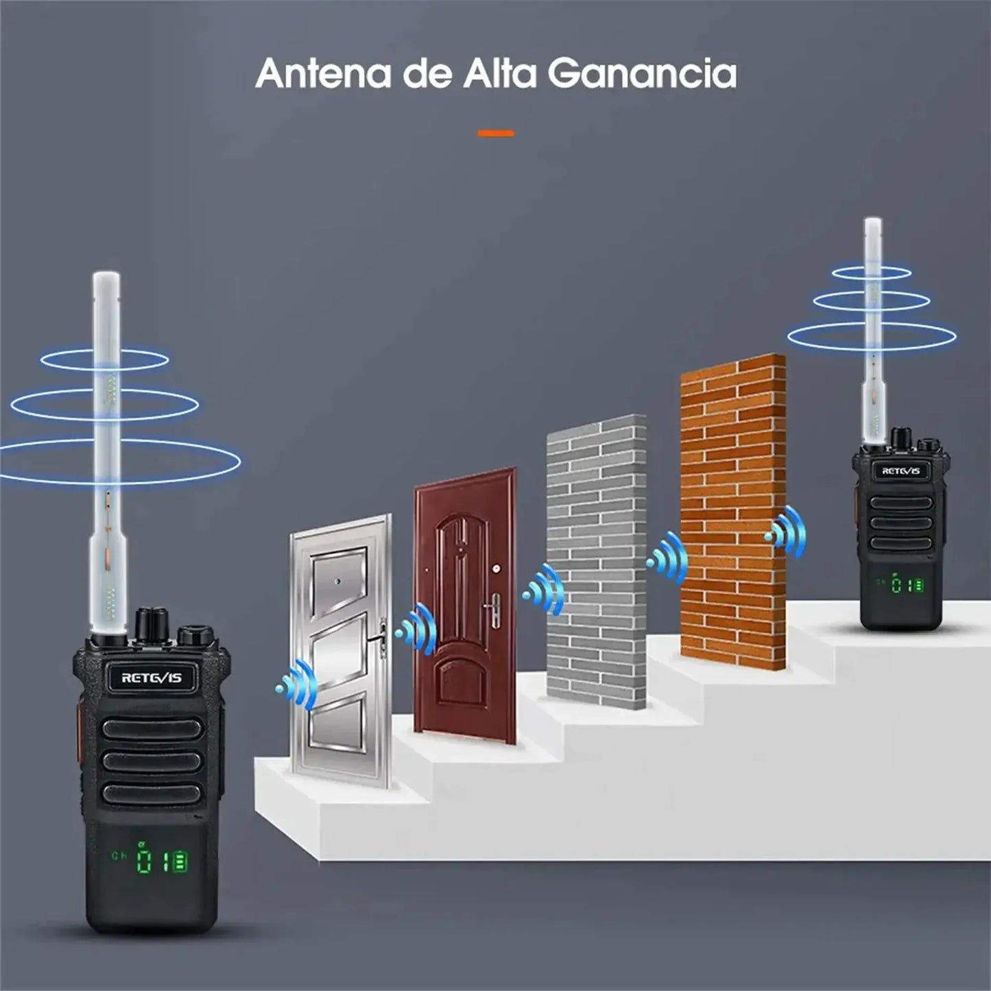 Par de radios Walkie Talkie Retevis RT86 Largo alcance 10W UHF 16 canales analógicos