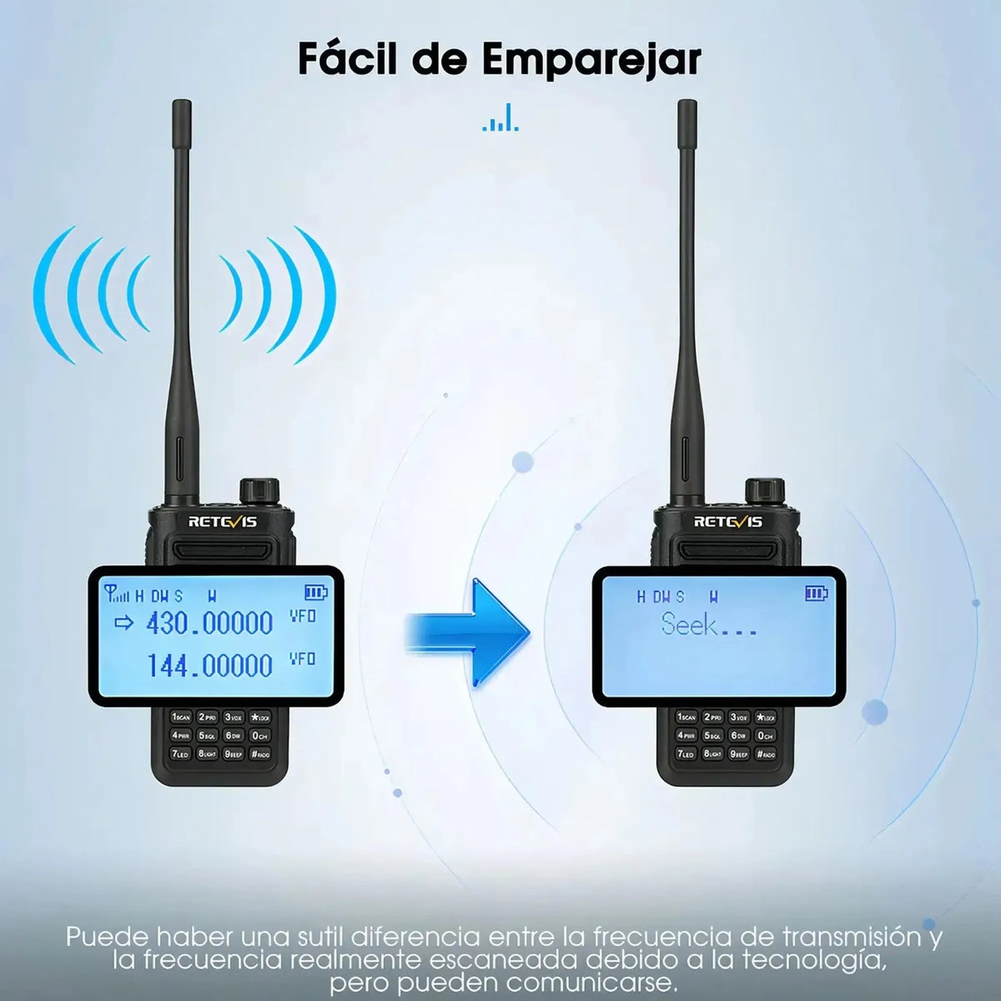 Radio walkie talkie Retevis RA89 Sumergible Banda UHF/VHF/FM 10W de potencia analógico